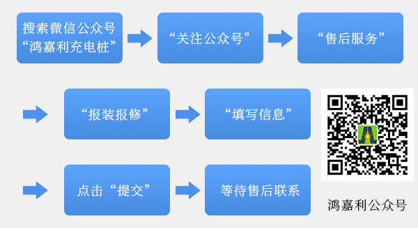 四季体育官网_四季体育_网站首页登录注册充电桩【售后服务】报装报修流程