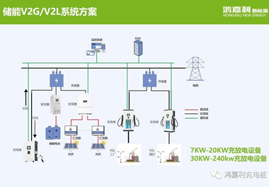 感恩有您，四季体育官网_四季体育_网站首页登录注册新能源2021深圳国际充电站（桩）设备展完美落幕(图9)