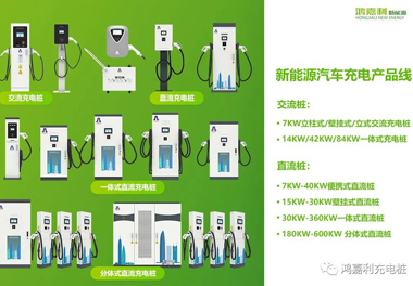 感恩有您，四季体育官网_四季体育_网站首页登录注册新能源2021深圳国际充电站（桩）设备展完美落幕(图5)