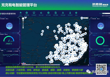 感恩有您，四季体育官网_四季体育_网站首页登录注册新能源2021深圳国际充电站（桩）设备展完美落幕(图7)